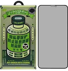Стекло защитное противоударное антишпион REMAX для iPhone 16e